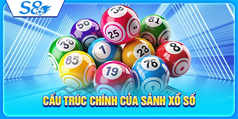 Cấu trúc chính của sảnh xổ số
